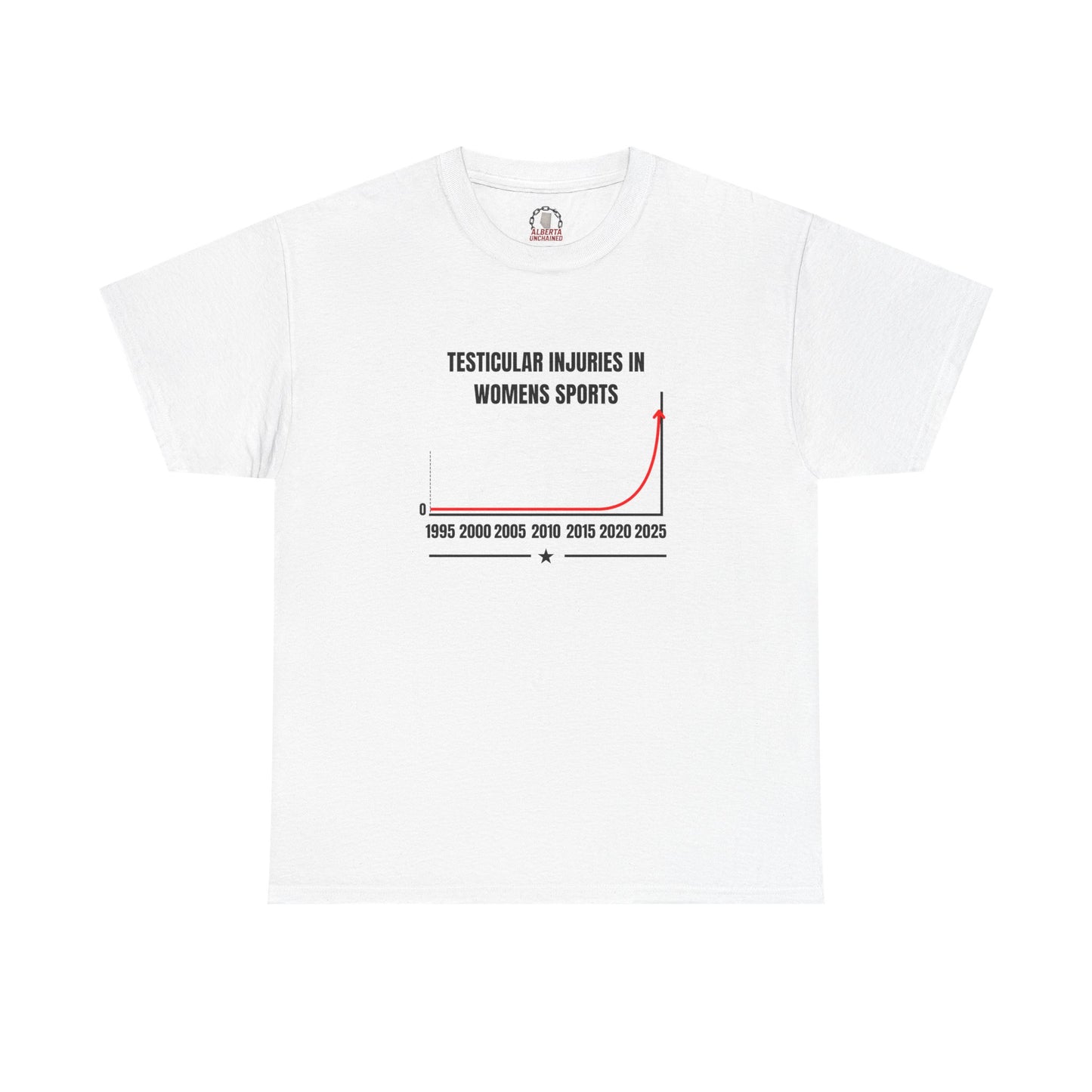 "Injuries Graph" T-Shirt